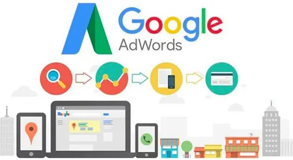 漳州济南google建站
